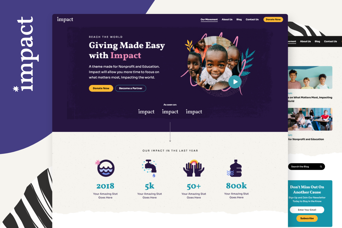 Impact